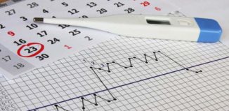 Симптомы овуляции у женщины